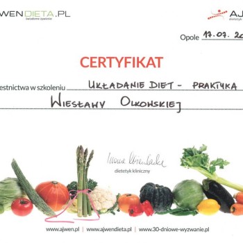 Iwona Wierzbicka szkolenie układanie diet - praktyka